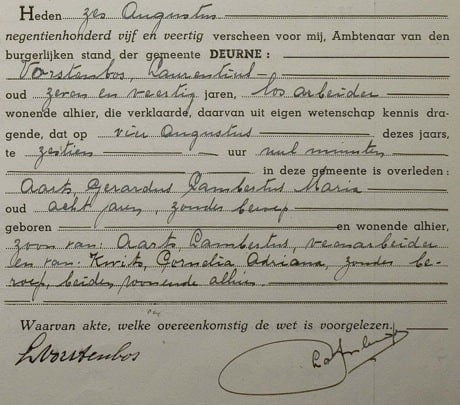 Overlijdensregister