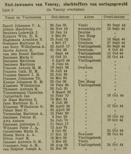 Peel en Maas, 06-10-1945